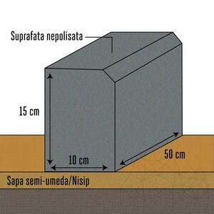 Anthrazitfarbener Granit Bordstein 10 x 15 x 50 cm (Fase 1L - 2 cm)