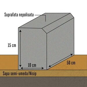 Bianco Sardo Granit Bordsteinkante (Fase 1L) 10 x 15 x 50 cm