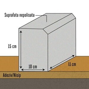Kavala Marmor Bordstein 10 x 15 cm x FL (3 cm Fase 1L)