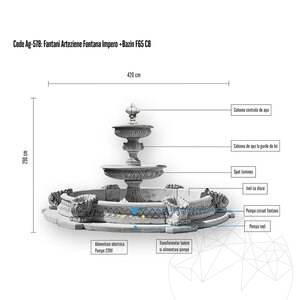 Fontana Imperio + Wassertank F 65 CB - Garten-Wasserbrunnen (H: 2,50 cm, T: 1,60 cm, 870 Kg)